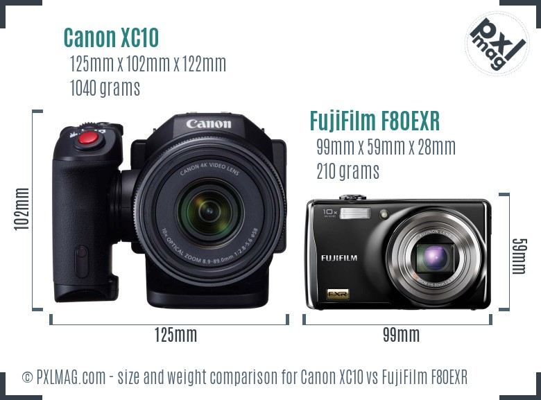 Canon XC10 vs FujiFilm F80EXR size comparison