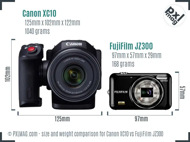 Canon XC10 vs FujiFilm JZ300 size comparison