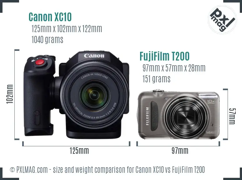 Canon XC10 vs FujiFilm T200 size comparison