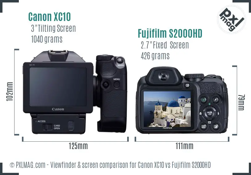 Canon XC10 vs Fujifilm S2000HD Screen and Viewfinder comparison