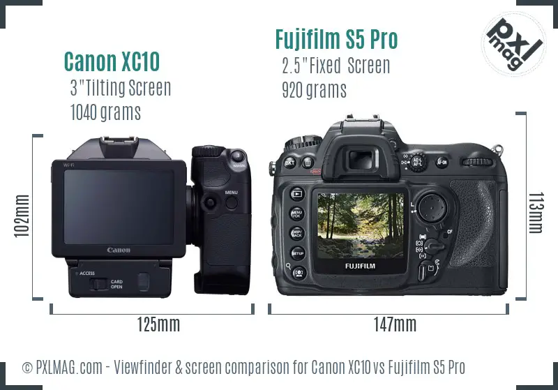 Canon XC10 vs Fujifilm S5 Pro Screen and Viewfinder comparison