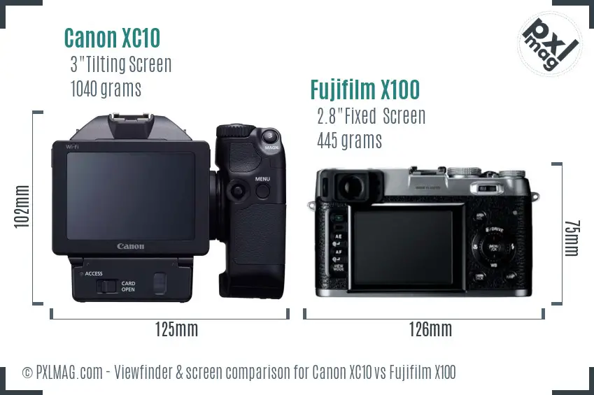 Canon XC10 vs Fujifilm X100 Screen and Viewfinder comparison