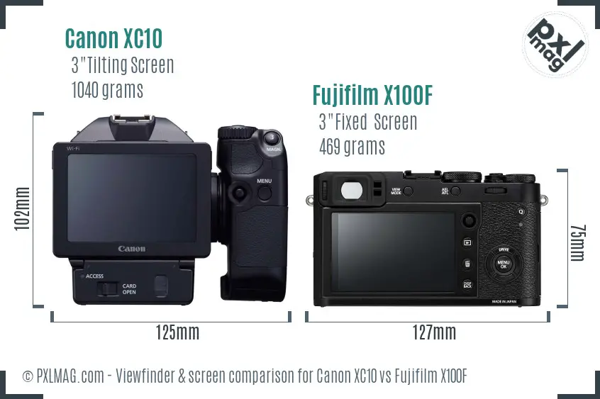 Canon XC10 vs Fujifilm X100F Screen and Viewfinder comparison