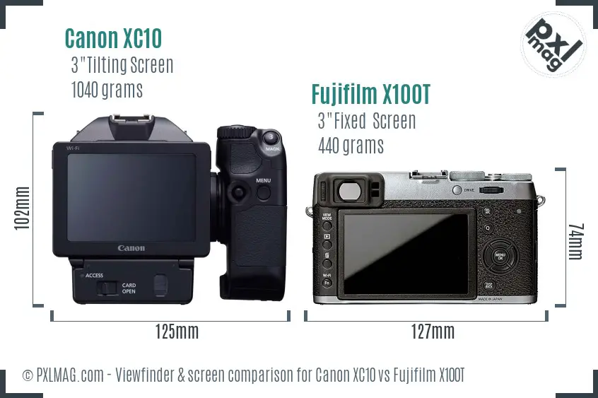 Canon XC10 vs Fujifilm X100T Screen and Viewfinder comparison