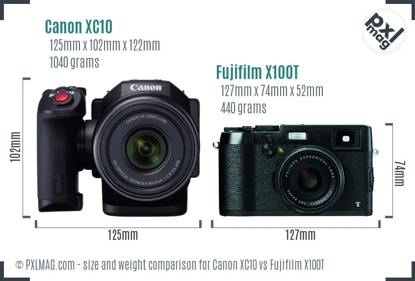 Canon XC10 vs Fujifilm X100T size comparison