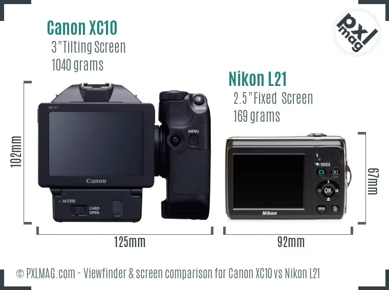 Canon XC10 vs Nikon L21 Screen and Viewfinder comparison