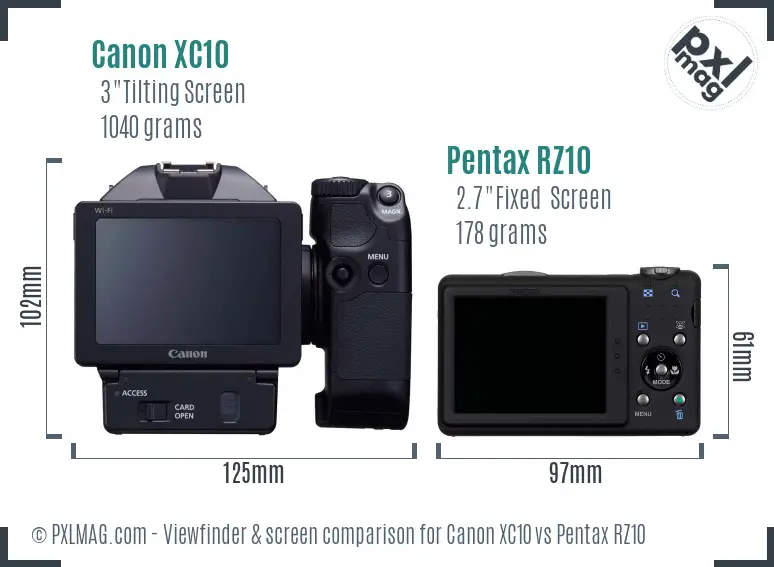 Canon XC10 vs Pentax RZ10 Screen and Viewfinder comparison