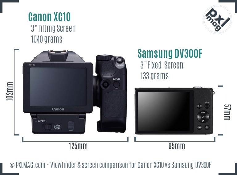 Canon XC10 vs Samsung DV300F Screen and Viewfinder comparison