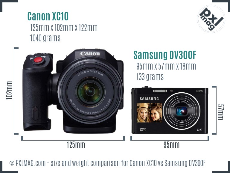 Canon XC10 vs Samsung DV300F size comparison Canon XC10 vs Samsung DV300F size comparison