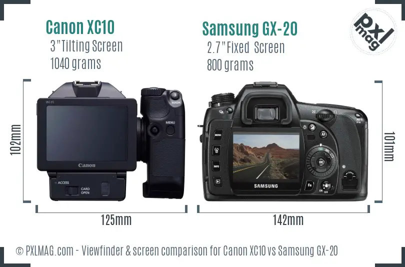 Canon XC10 vs Samsung GX-20 Screen and Viewfinder comparison