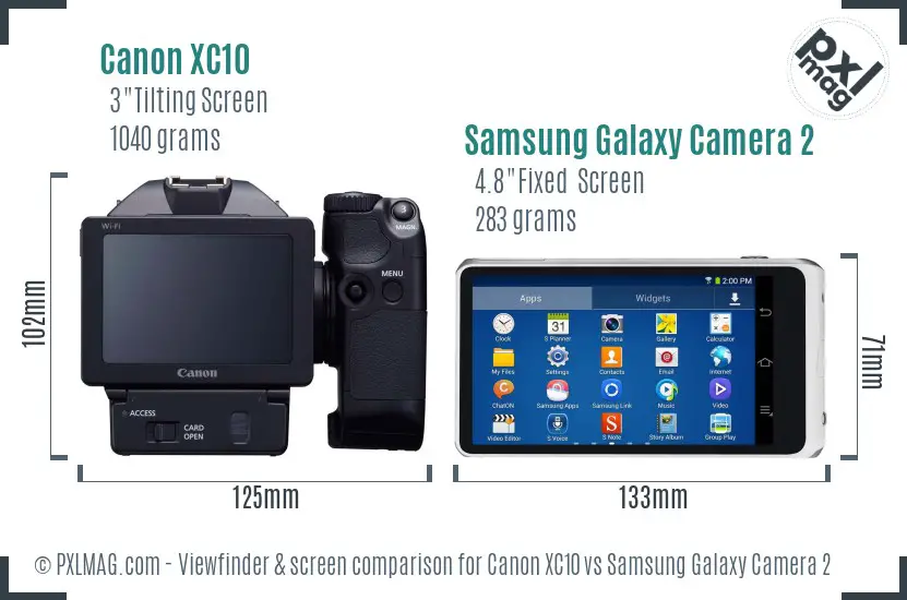 Canon XC10 vs Samsung Galaxy Camera 2 Screen and Viewfinder comparison