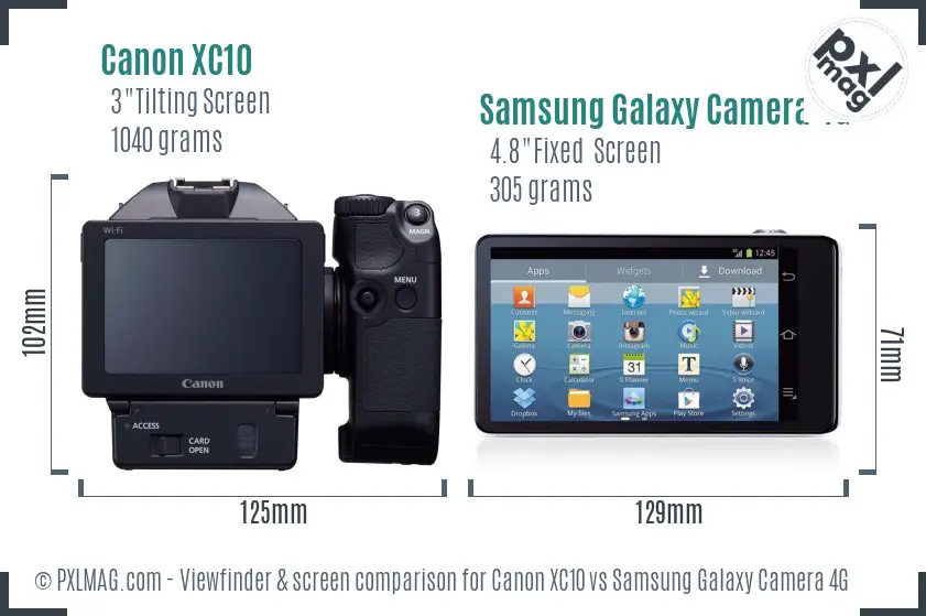 Canon XC10 vs Samsung Galaxy Camera 4G Screen and Viewfinder comparison