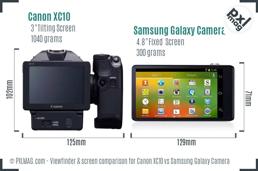 Canon XC10 vs Samsung Galaxy Camera Screen and Viewfinder comparison