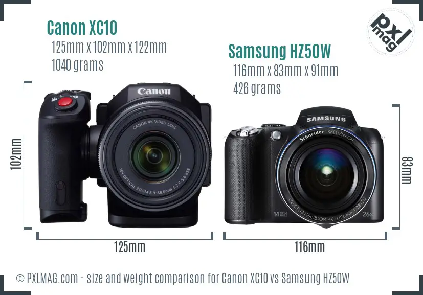 Physical size and ergonomics comparison