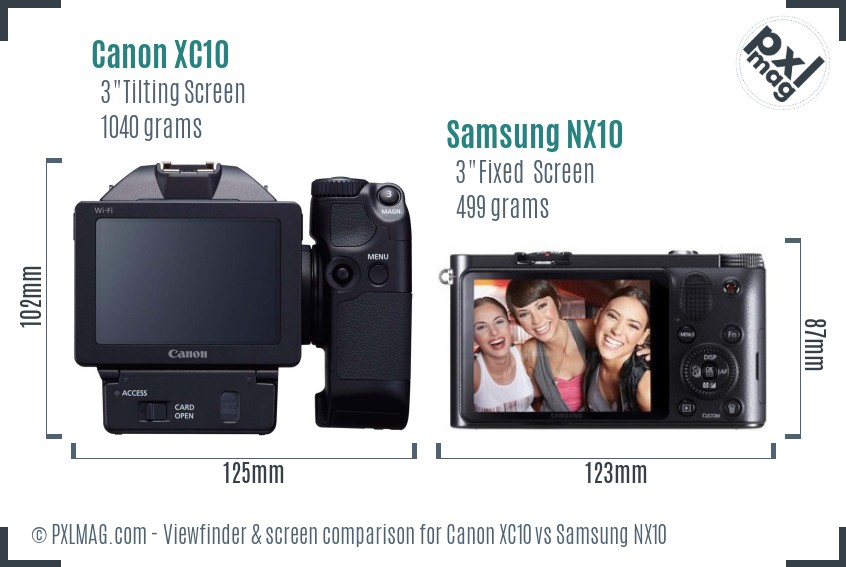 Canon XC10 vs Samsung NX10 Screen and Viewfinder comparison