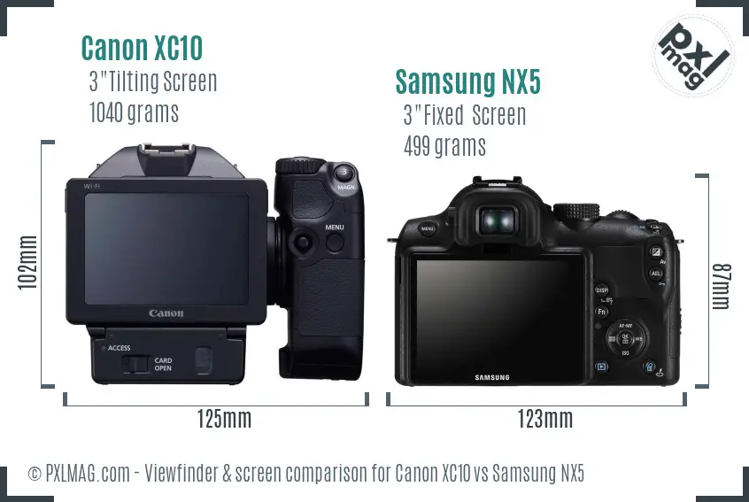 LCD screen and interface comparison