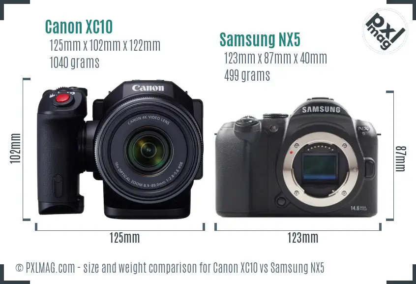Physical size and ergonomics comparison