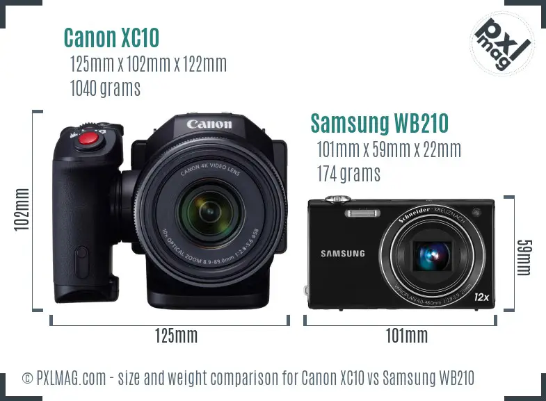 Canon XC10 vs Samsung WB210 size comparison