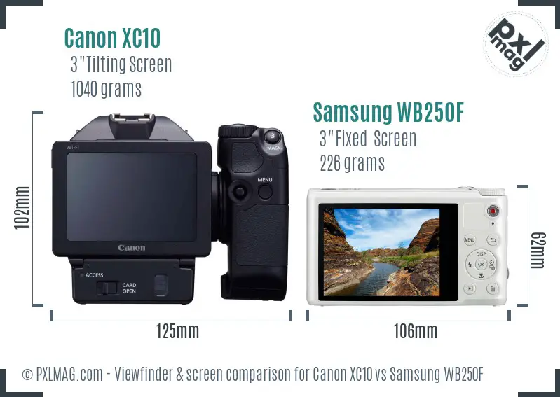Canon XC10 vs Samsung WB250F Screen and Viewfinder comparison