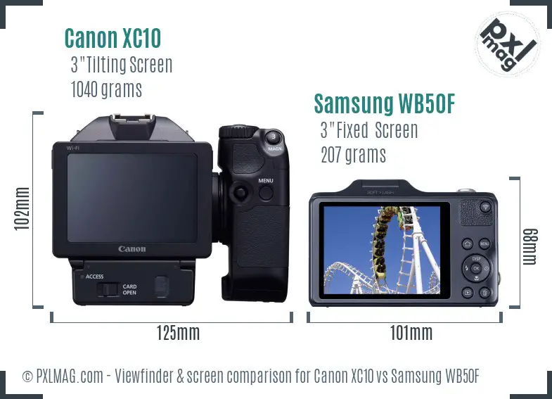 Canon XC10 vs Samsung WB50F Screen and Viewfinder comparison