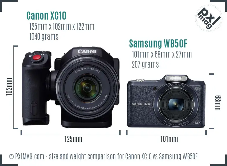 Canon XC10 vs Samsung WB50F size comparison
