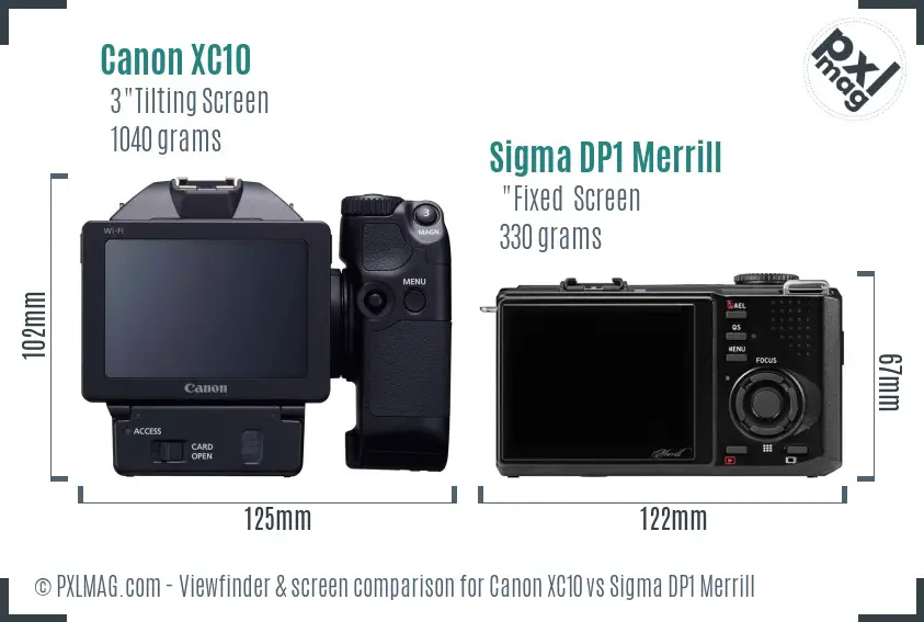 Canon XC10 vs Sigma DP1 Merrill Screen and Viewfinder comparison