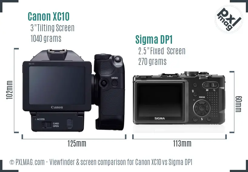 Canon XC10 vs Sigma DP1 Screen and Viewfinder comparison