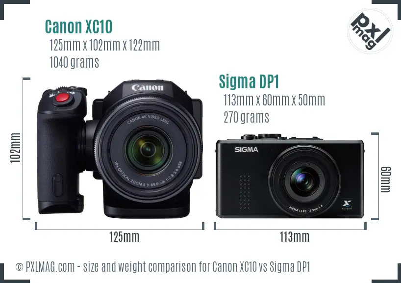 Canon XC10 vs Sigma DP1 size comparison