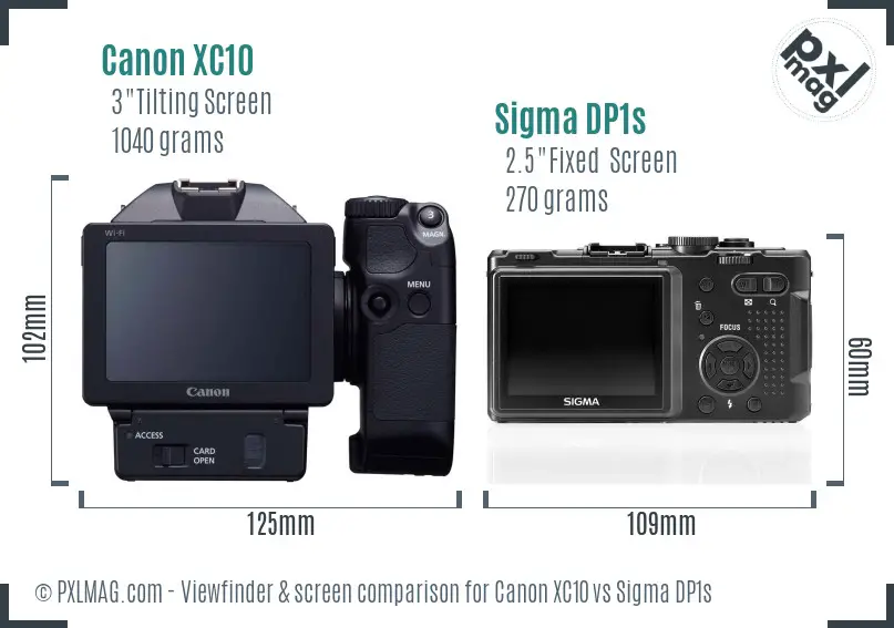 Canon XC10 vs Sigma DP1s Screen and Viewfinder comparison