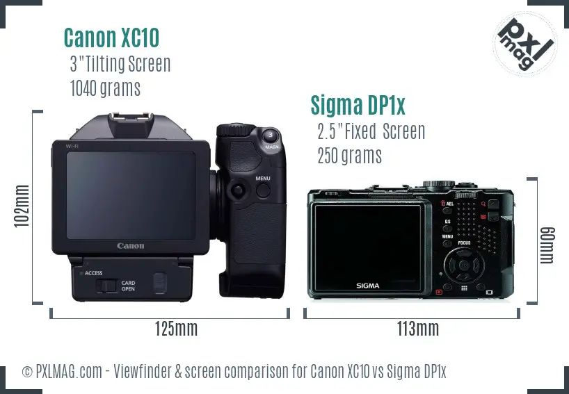 Canon XC10 vs Sigma DP1x Screen and Viewfinder comparison