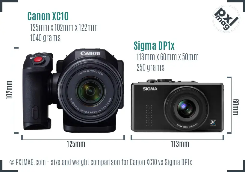 Canon XC10 vs Sigma DP1x size comparison