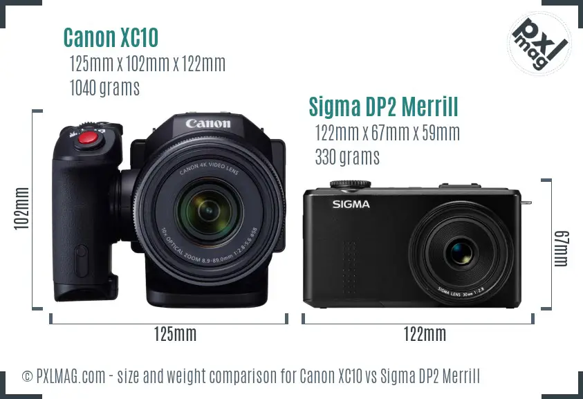 Canon XC10 vs Sigma DP2 Merrill size comparison