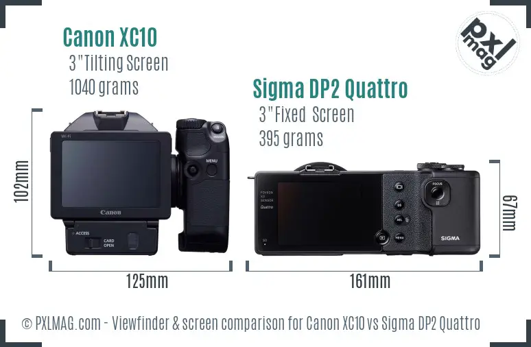 Canon XC10 vs Sigma DP2 Quattro Screen and Viewfinder comparison