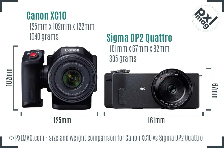 Canon XC10 vs Sigma DP2 Quattro size comparison