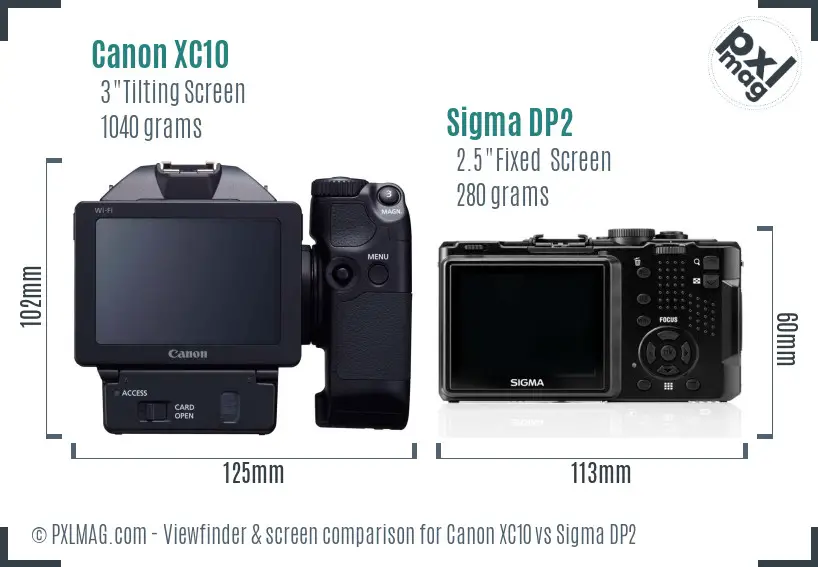 Canon XC10 vs Sigma DP2 Screen and Viewfinder comparison