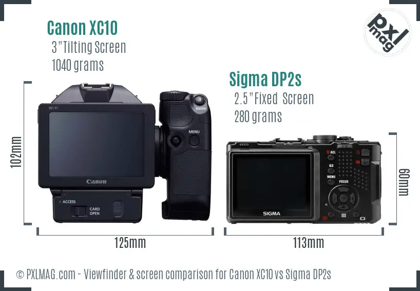 Canon XC10 vs Sigma DP2s Screen and Viewfinder comparison