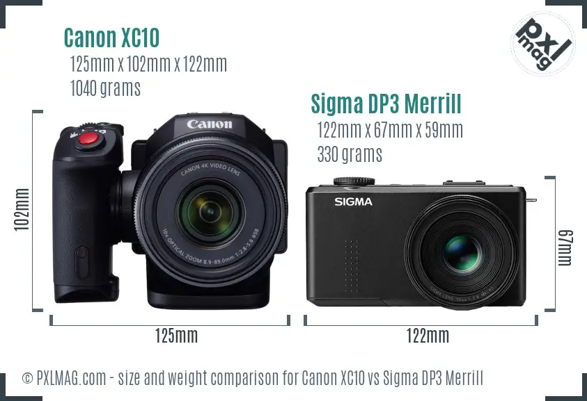 Canon XC10 vs Sigma DP3 Merrill size comparison