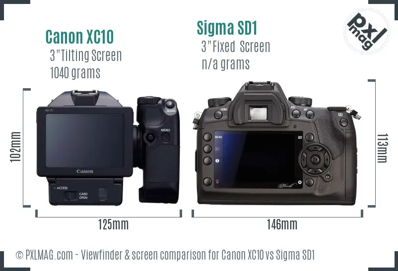 Canon XC10 vs Sigma SD1 Screen and Viewfinder comparison