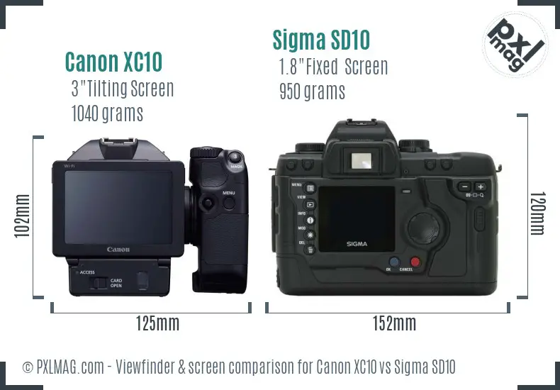 Canon XC10 vs Sigma SD10 Screen and Viewfinder comparison