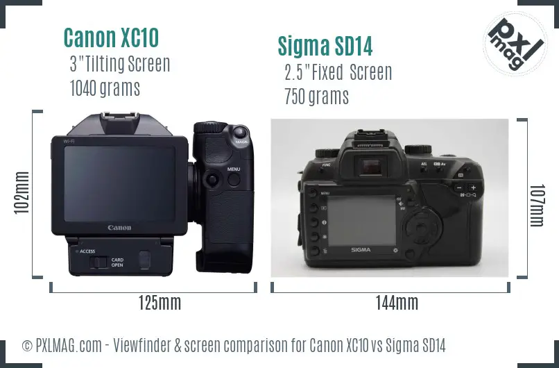 Canon XC10 vs Sigma SD14 Screen and Viewfinder comparison