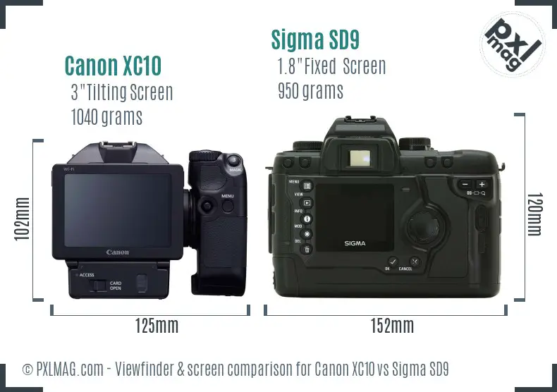 Canon XC10 vs Sigma SD9 Screen and Viewfinder comparison Canon XC10 vs Sigma SD9 Screen and Viewfinder comparison