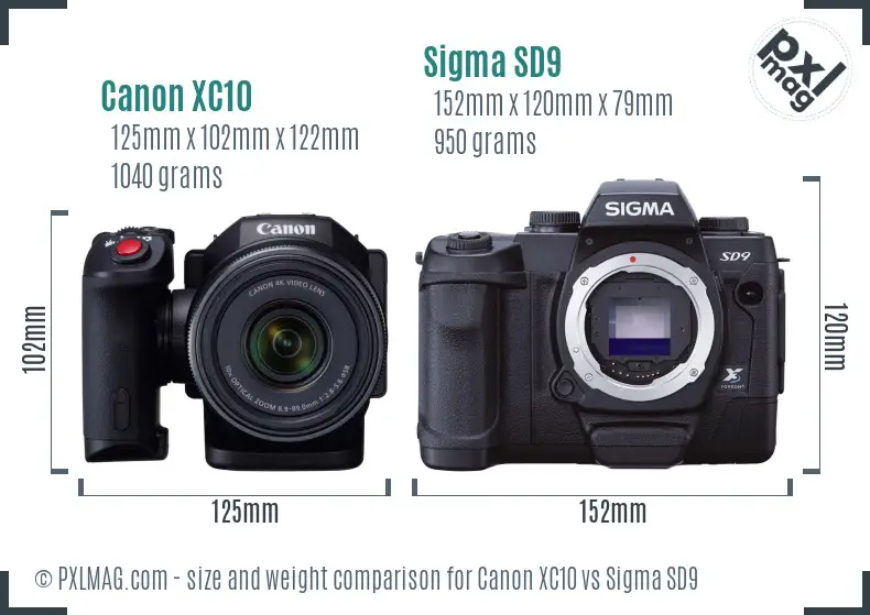 Canon XC10 vs Sigma SD9 size comparison Canon XC10 vs Sigma SD9 size comparison