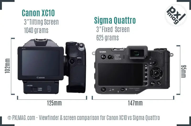 Canon XC10 vs Sigma Quattro Screen and Viewfinder comparison