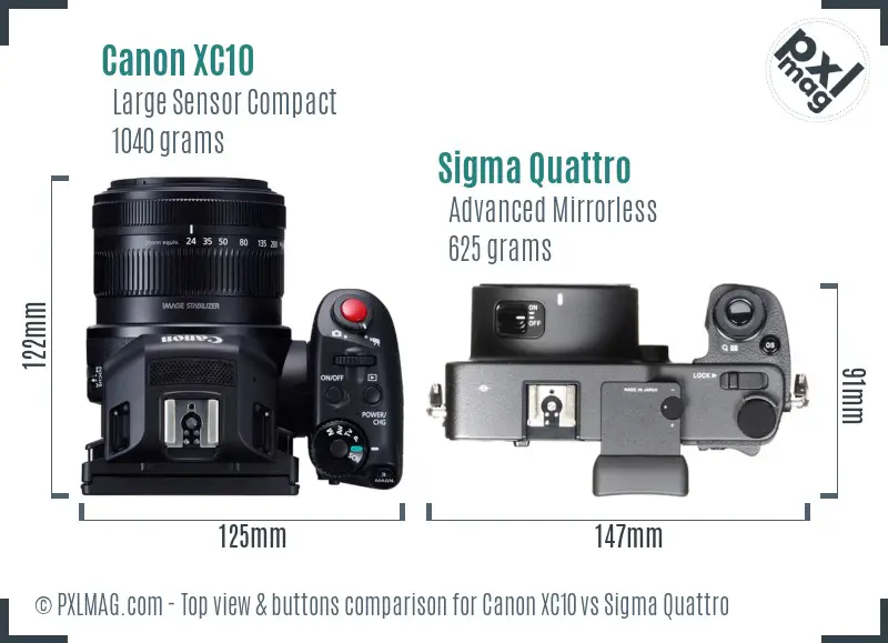 Canon XC10 vs Sigma Quattro top view buttons comparison