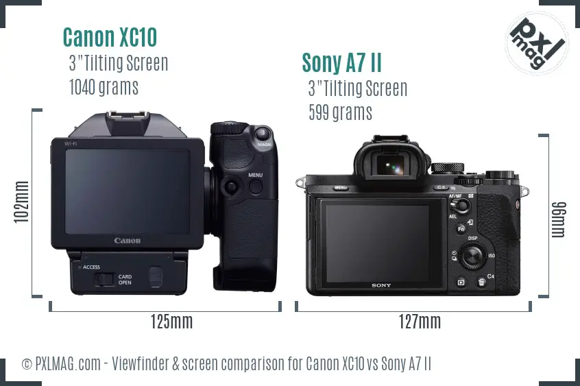 Canon XC10 vs Sony A7 II Screen and Viewfinder comparison