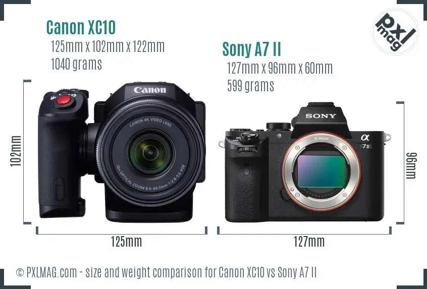 Canon XC10 vs Sony A7 II size comparison