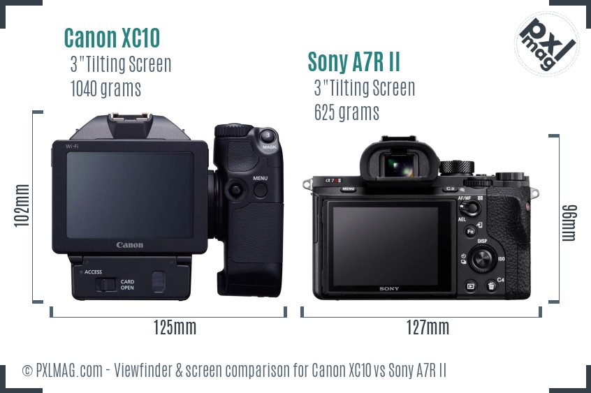 Canon XC10 vs Sony A7R II Screen and Viewfinder comparison