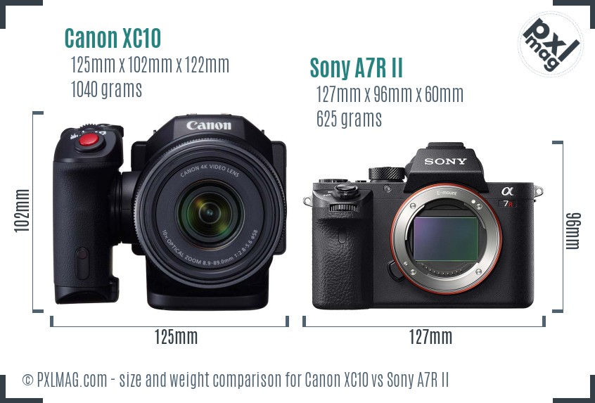 Canon XC10 vs Sony A7R II size comparison