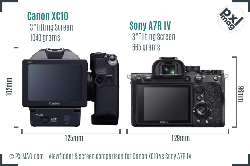 Canon XC10 vs Sony A7R IV Screen and Viewfinder comparison Canon XC10 vs Sony A7R IV Screen and Viewfinder comparison