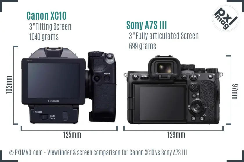 Canon XC10 vs Sony A7S III Screen and Viewfinder comparison